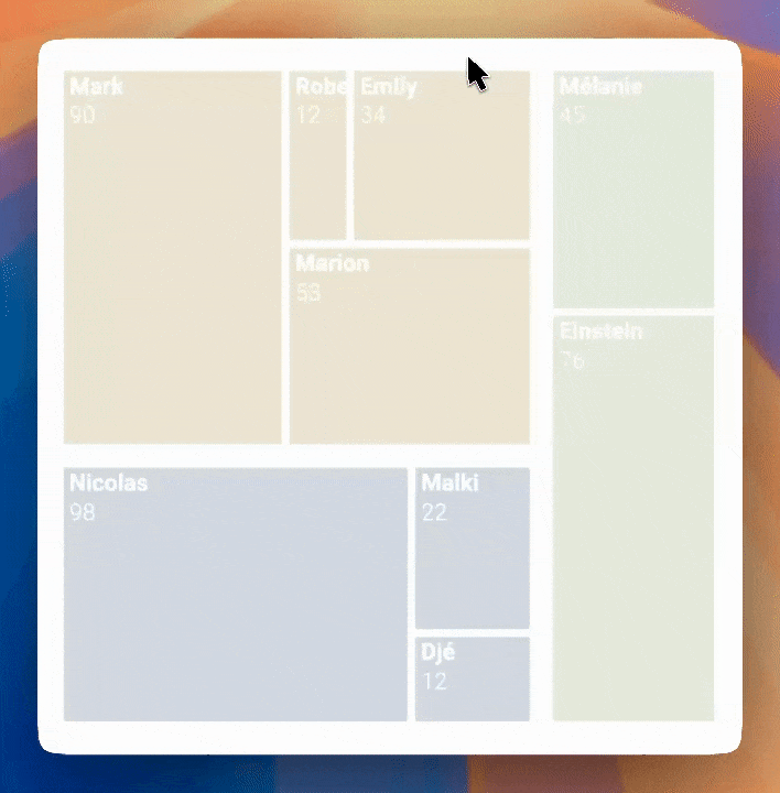 gif of a treemap with a hover effect